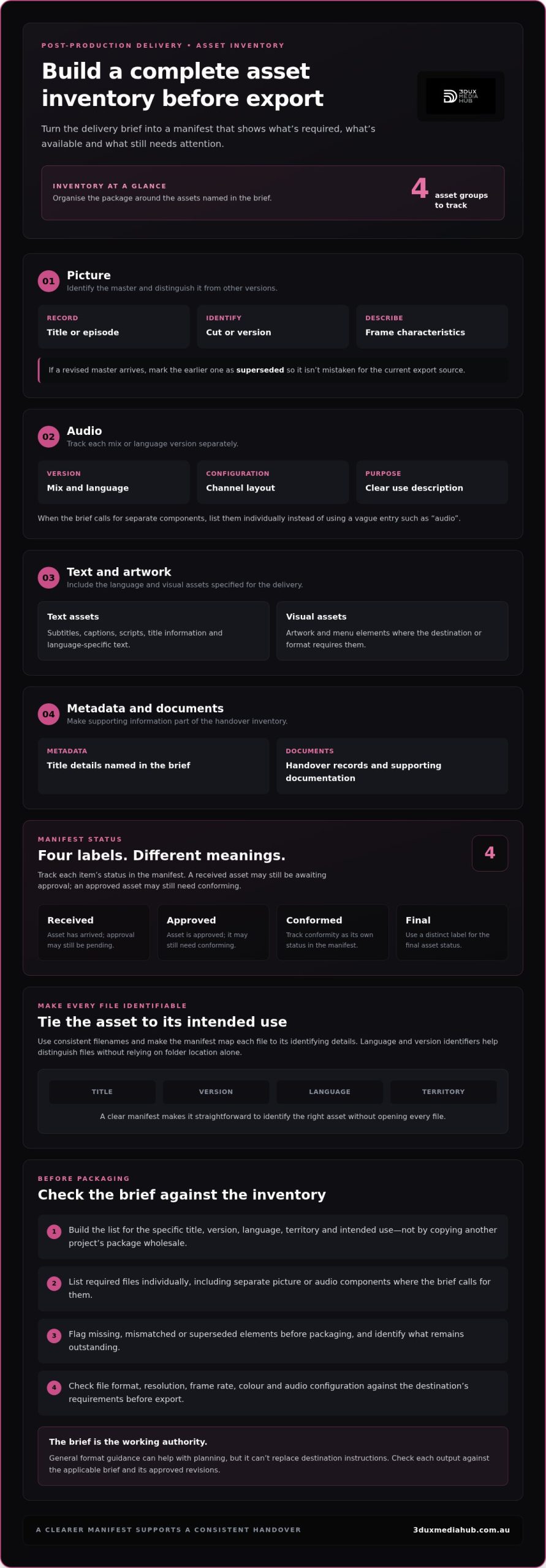 Post-Production Asset Delivery: A Practical Guide